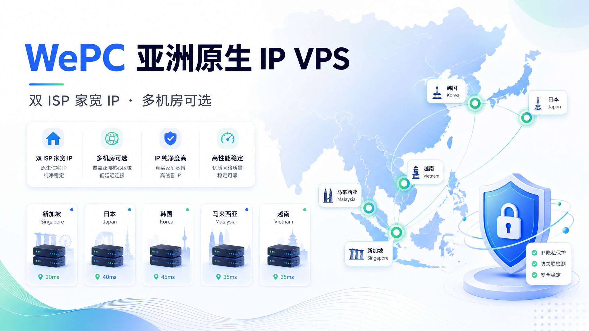 WePC 亚洲原生 IP 双 ISP 家宽 VPS 多机房封面图