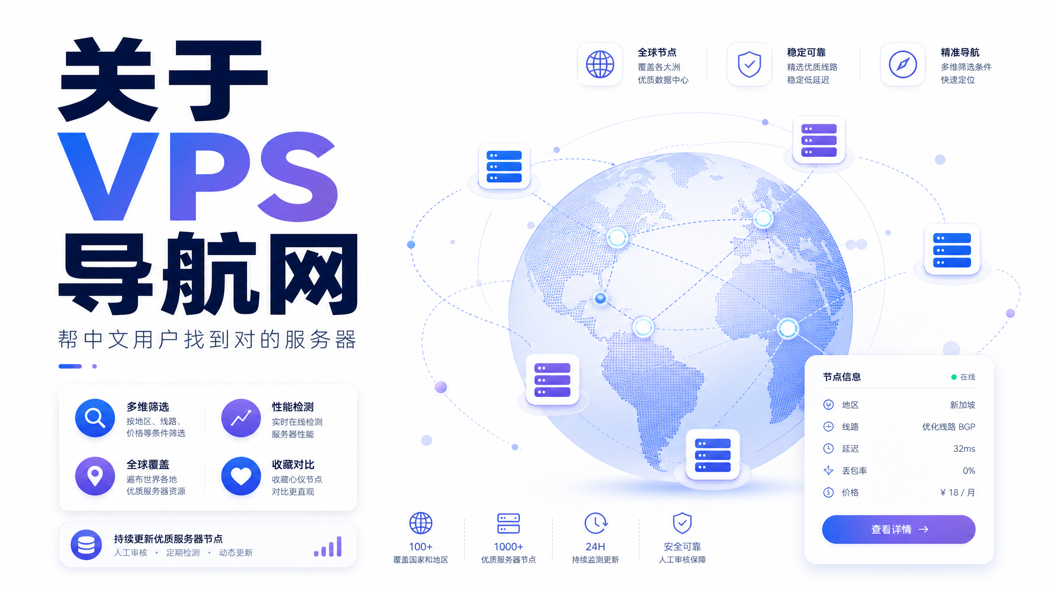 关于 VPS 导航网