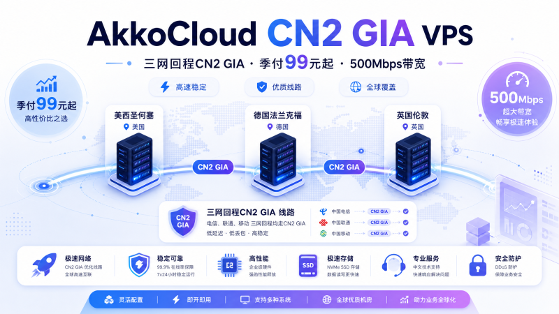 AkkoCloud 全系列 CN2 GIA VPS 上线：美西圣何塞/德国法兰克福/英国伦敦，季付 99 元起，500Mbps 大带宽-VPS导航网