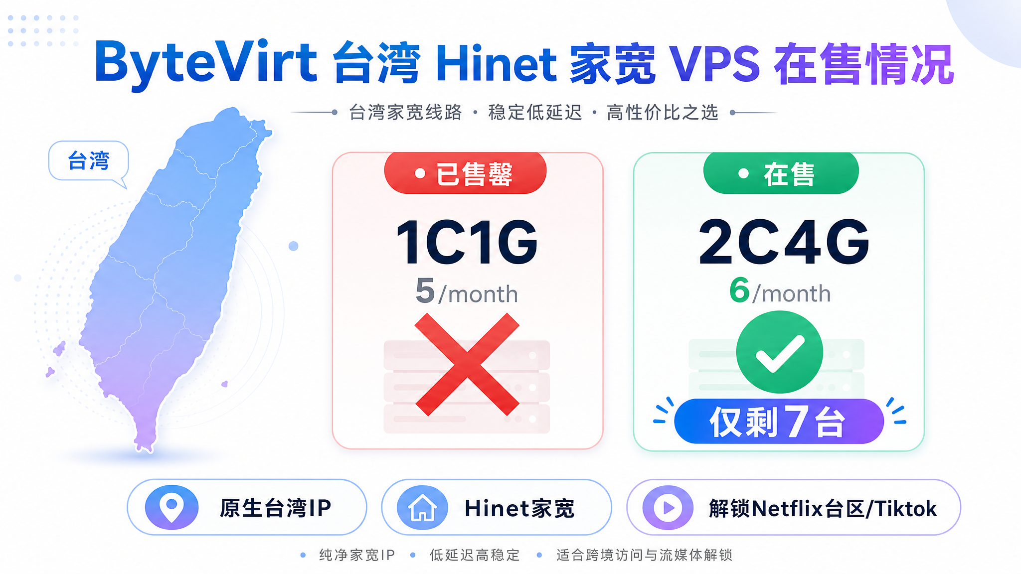 ByteVirt 台湾Hinet
