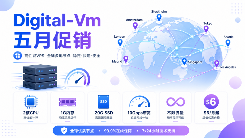 Digital-Vm 五月促销：荷兰机房回归，10Gbps 不限流量 VPS 折后 $6/月起，全球 8 大机房可选-VPS导航网