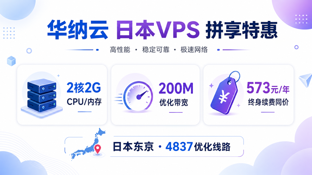华纳云日本4837云服务器拼享特惠：2核2G年付573元，200M优化带宽终身续费同价-VPS导航网