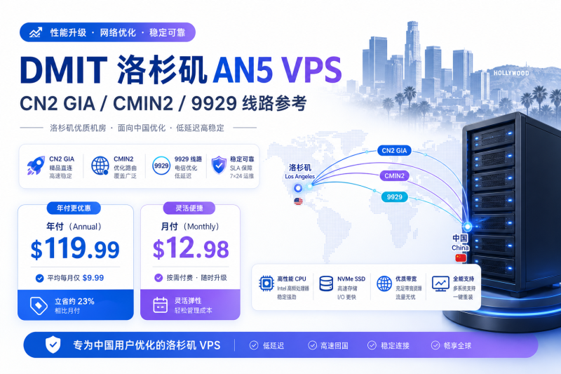 DMIT 洛杉矶 AN5 上架：CN2 GIA 最低年付 $119.99，性能升级但价格也涨了-VPS导航网