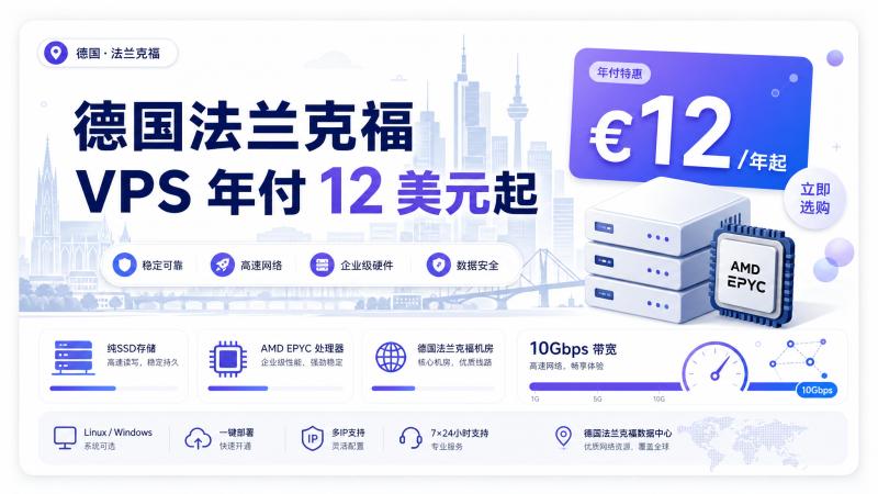 Servitro 德国法兰克福 VPS：AMD EPYC 年付 12 美元起，10Gbps 大带宽值得上车吗？-VPS导航网