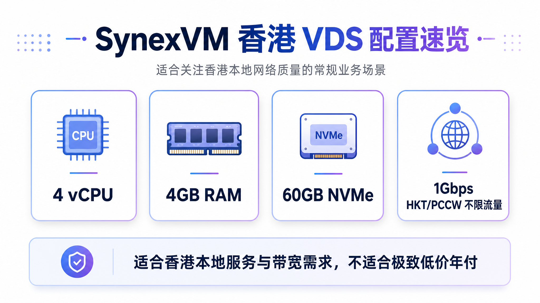 SynexVM 香港 VDS 配置速览 4vCPU 4GB 60GB NVMe 1Gbps HKT