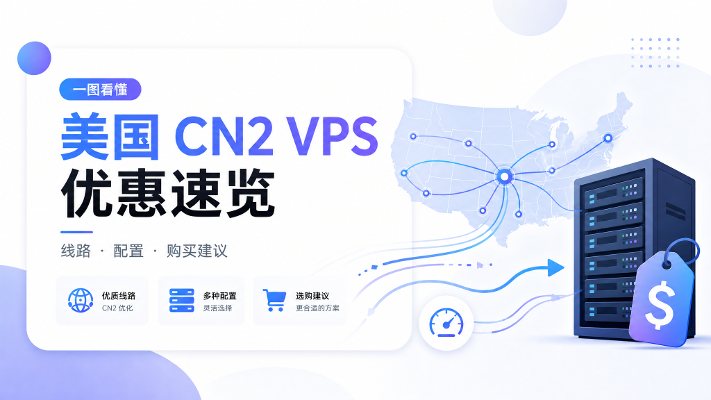 VMRack 美国 CN2 GIA VPS 优惠：35 美元/年起，三网回程线路适合谁？-VPS导航网