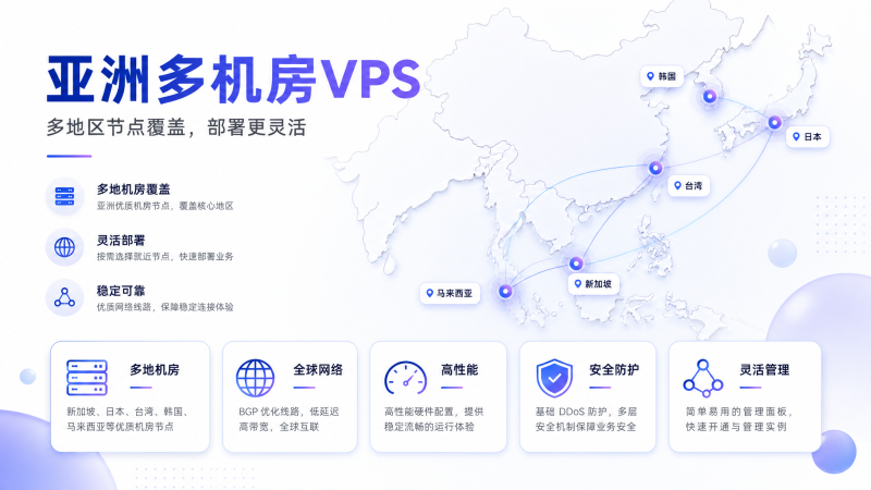 WePC 亚洲原生 IP VPS 月付 9 折：新加坡/日本/台湾/韩国多机房可选，16.9 澳元/月起-VPS导航网