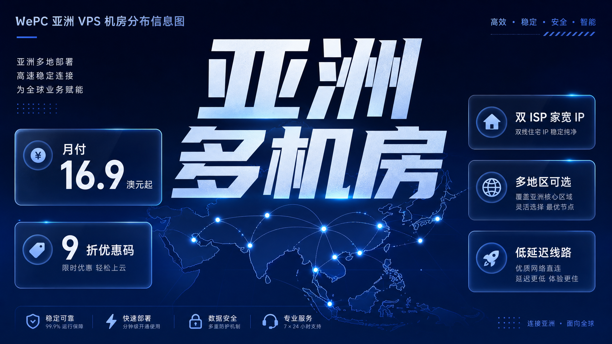 WePC 亚洲机房分布与优惠信息图