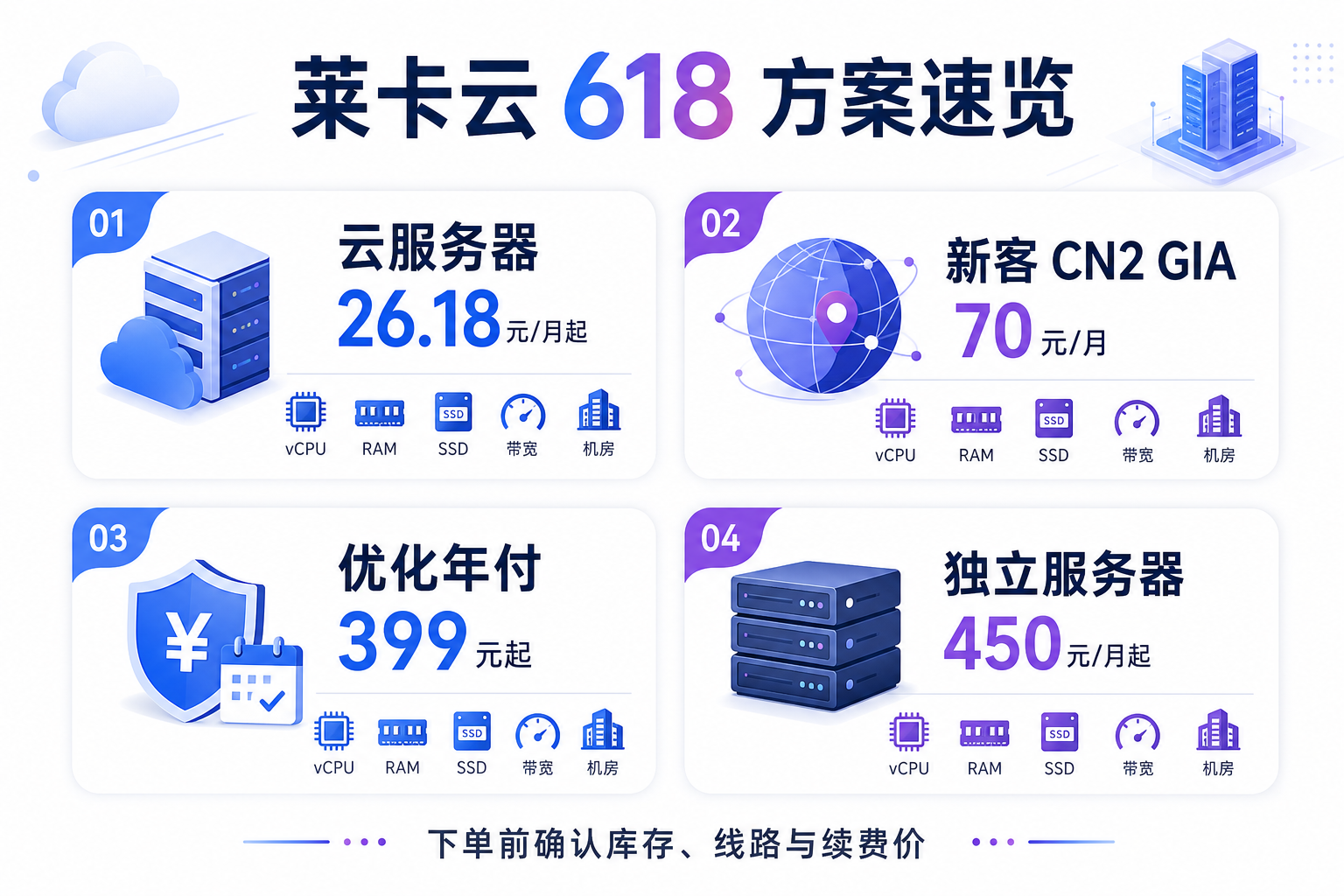 莱卡云618云服务器方案速览：26.18元/月起，多机房可选