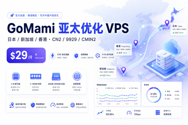 GoMami 亚太优化线路 VPS 补货:日本/新加坡/香港 CN2+9929+CMIN2,月付 $29 起