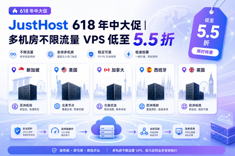 JustHost 618年中大促：多机房不限流量VPS低至5.5折 - VPS导航