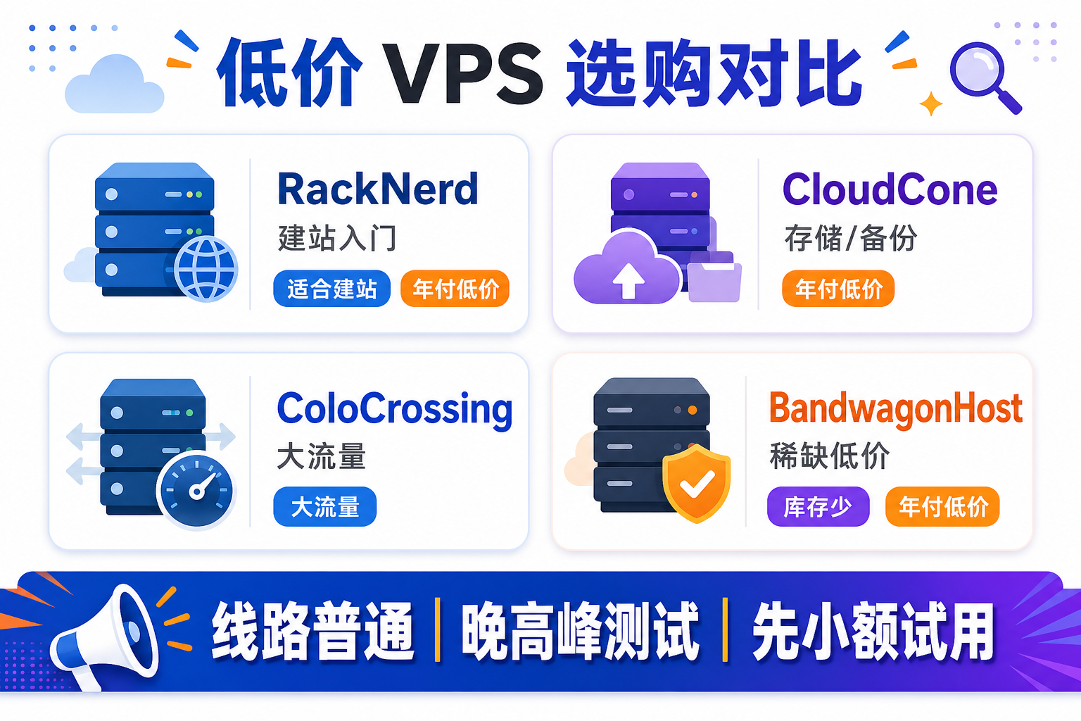 低价 VPS 选购对比:建站、存储、大流量和稀缺低价