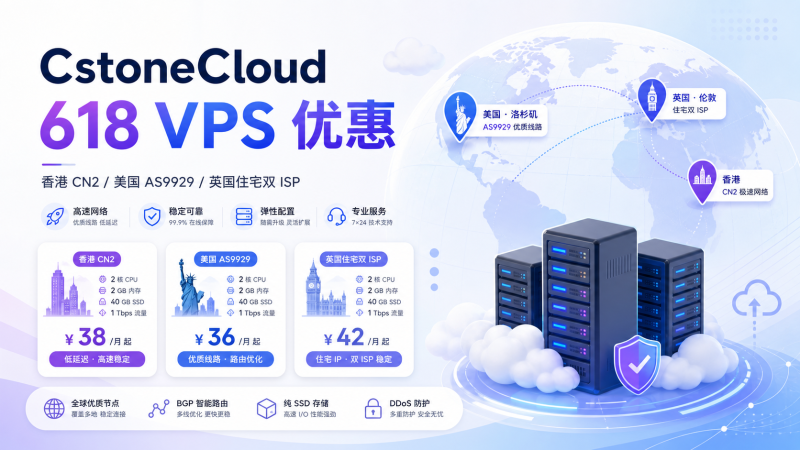 CstoneCloud 618促销:全场六折,英国住宅/美国AS9929/香港CN2 VPS低至24元/月