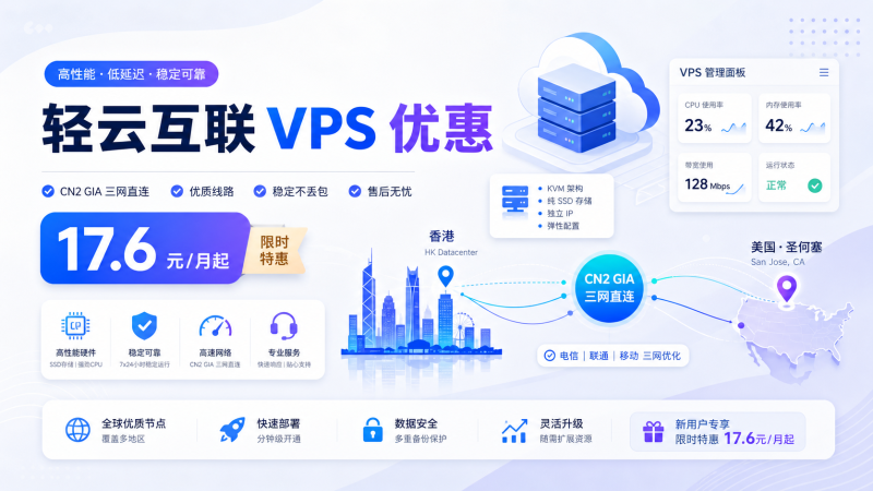 轻云互联全场VPS低至17.6元/月：香港CN2 GIA/美国圣何塞CN2 GIA/国内优化线路