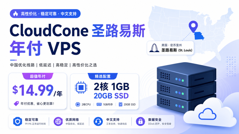 CloudCone 圣路易斯 VPS:2核1G SSD 年付 $14.99 起 - VPS导航
