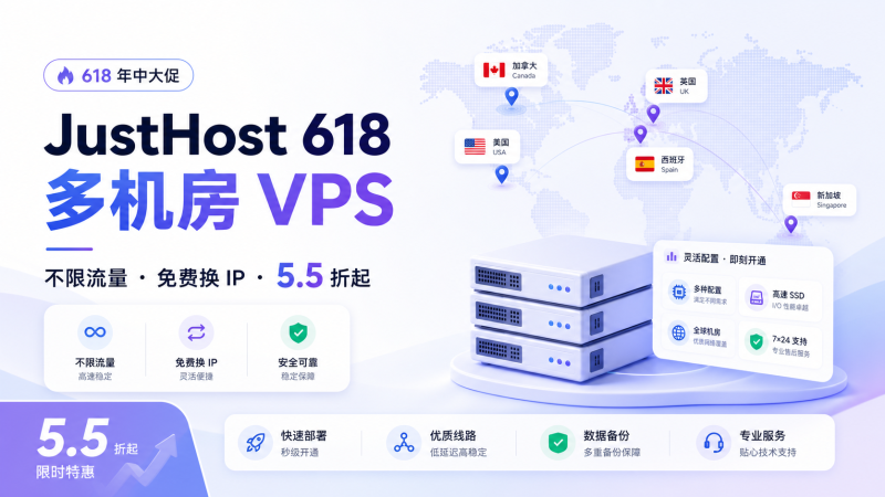 JustHost 618 VPS促销:多机房不限流量,优惠码5.5折起 - VPS导航