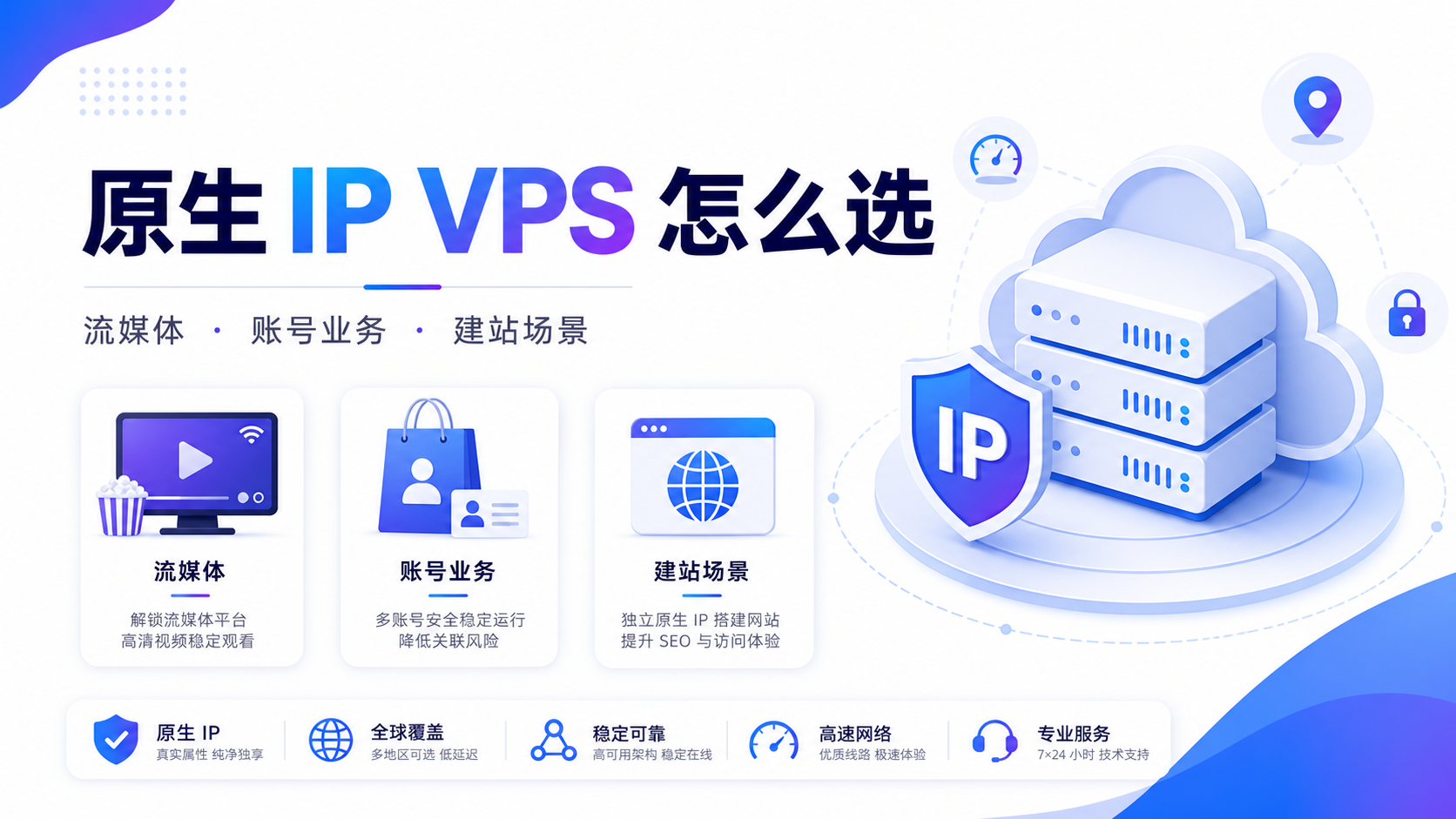 原生 IP VPS 怎么选:流媒体、账号业务和建站场景