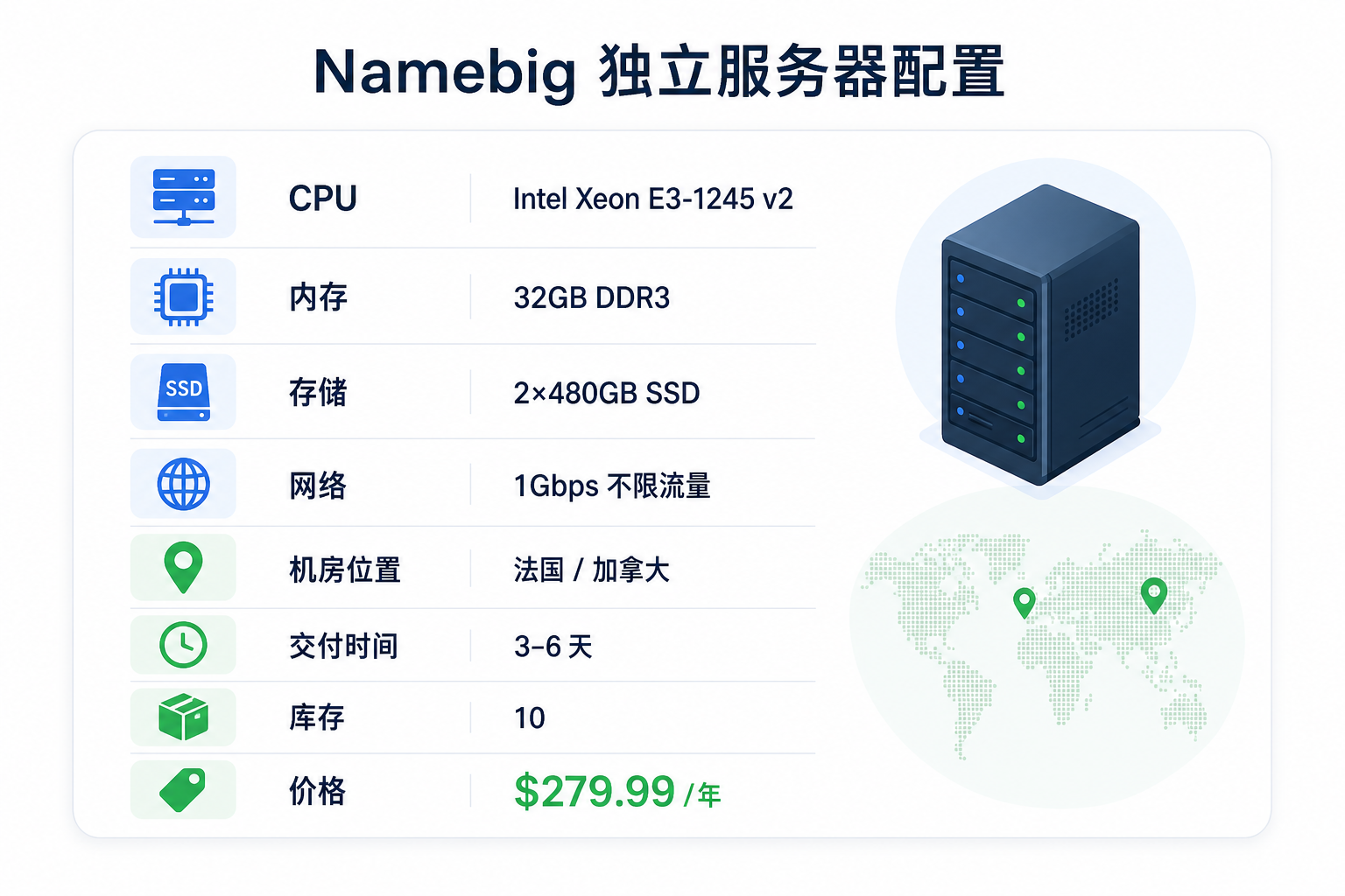 Namebig 特价独服配置:E3-1245 v2、32GB、2×480GB SSD、1Gbps 不限流量