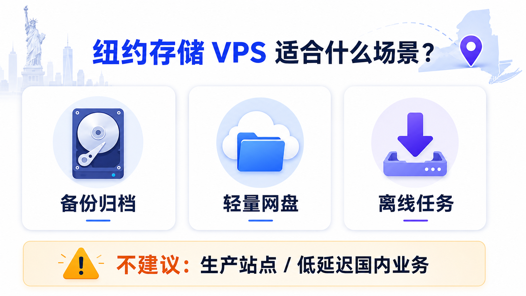 纽约存储 VPS 适合场景信息图
