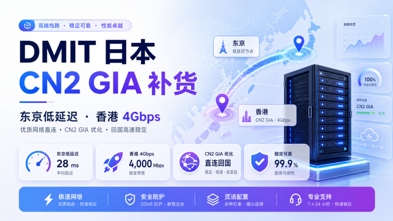 DMIT 补货：日本 TYO.AS3.Pro 三网 CN2 GIA + 香港 HKG.AS3.T1.WEE 4Gbps 特价年付-VPS导航网