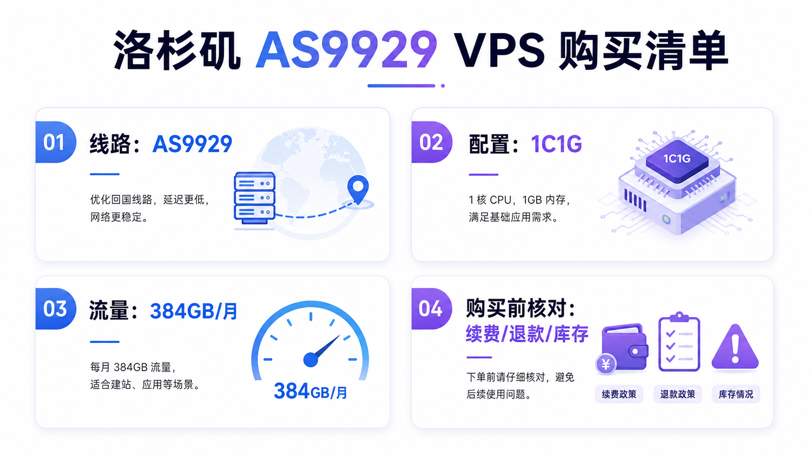 FlawlessNode 洛杉矶9929 VPS 购买核对信息图