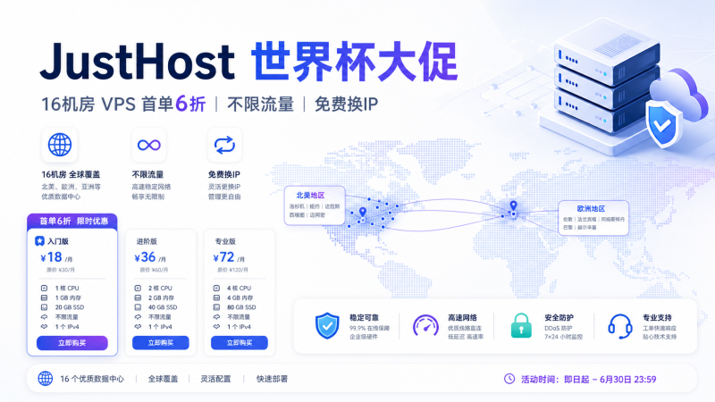 JustHost世界杯大促:首单6折,16个欧美机房不限流量VPS,免费换IP