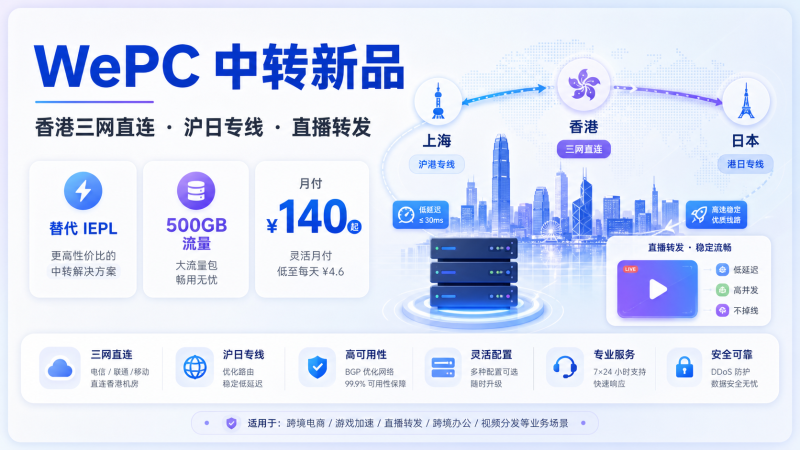 WePC 香港三网直连中转机上线:替代 IEPL,沪日专线直播专用,月付 ¥140 起,免实名-VPS导航网
