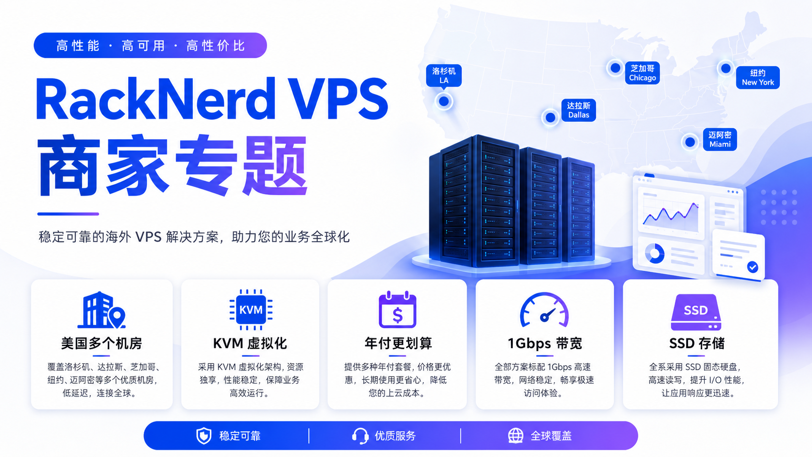 RackNerd VPS 商家专题:美国低价年付 KVM VPS 选购指南