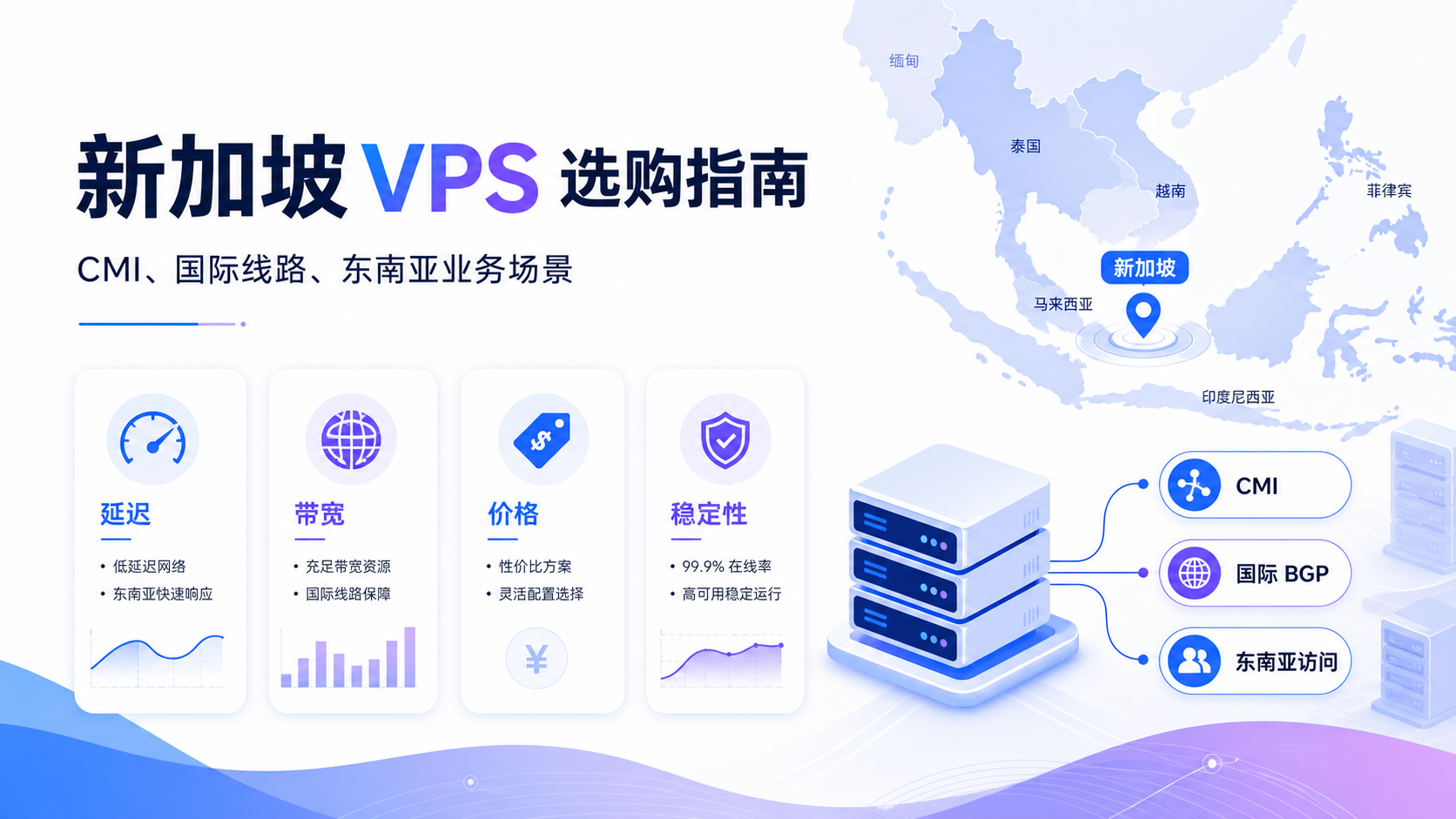 新加坡 VPS 选购指南：CMI、国际线路与东南亚业务场景